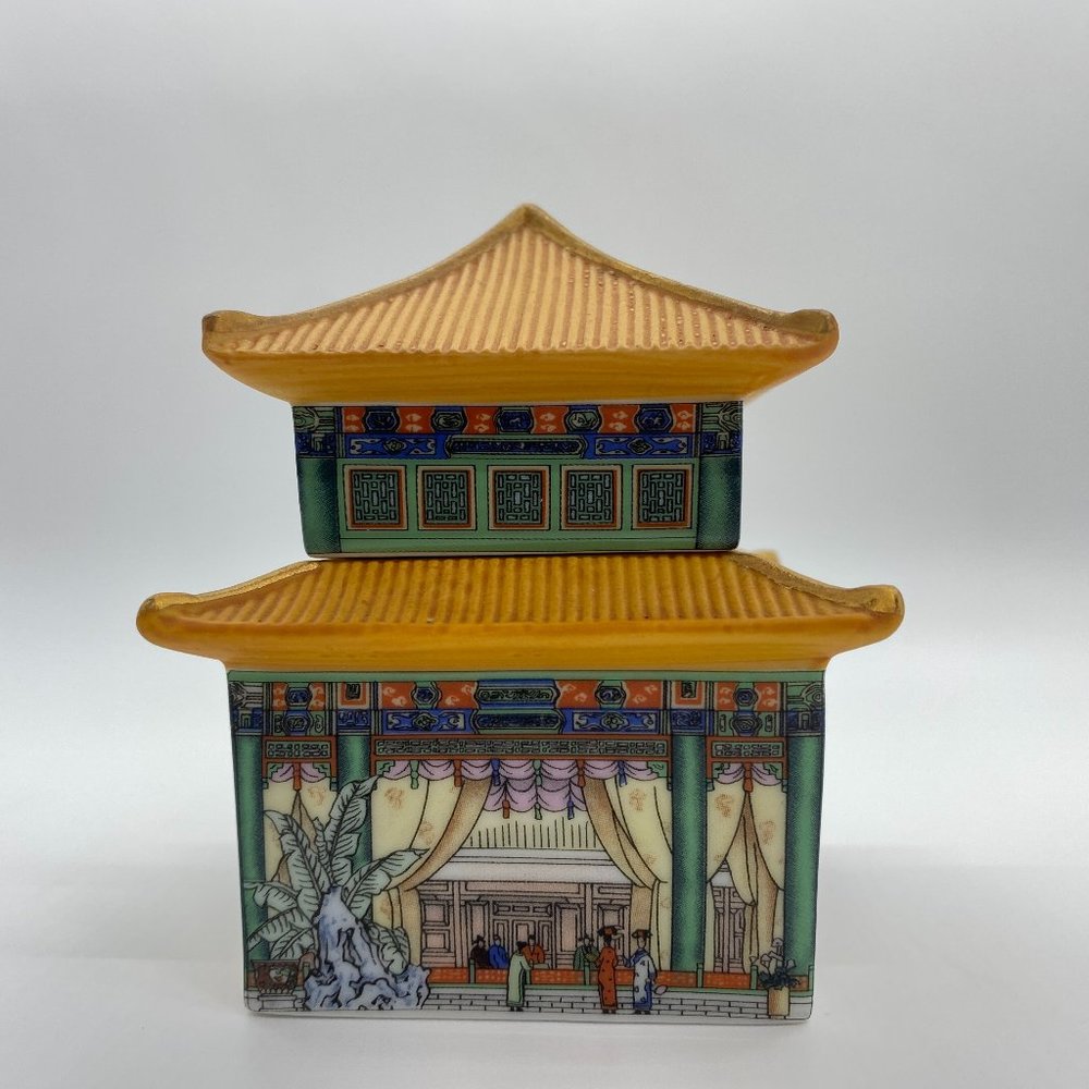 1990's Vintage Forbidden City The Palace Music Box